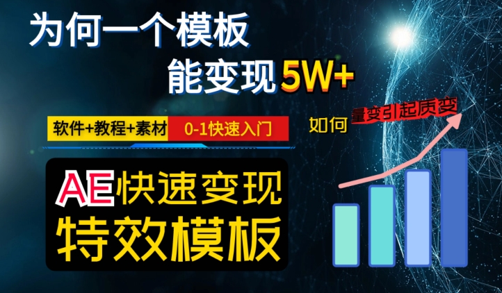 AE视频特效模板变现月入3-5W，0-1快速入门，软件 教程 素材